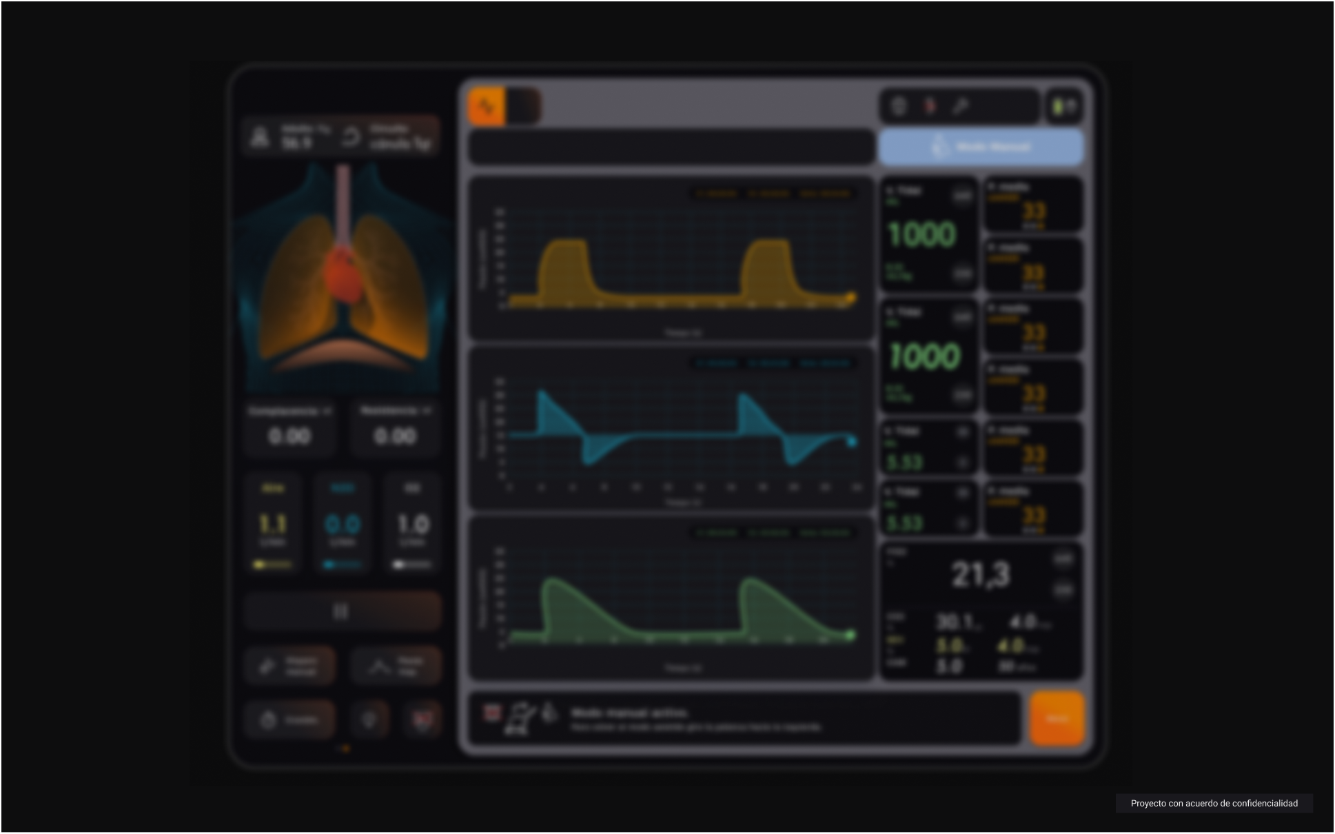 La interfaz rediseñada: indicador persistente de modo manual, gráficos en modo oscuro y mensaje con guía para revertir